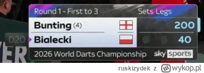 ruskizydek - Ale Seba go łoi, tak odjeżdza w legach światowej czwórce
#dart