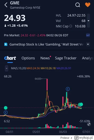 Polasz - Lista obecności premarket 
#gme