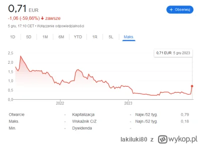 lakiluki80 - @NoobczanPotasu: warto by jednak sprawdzić szerzej tę spółkę bo to że wc...