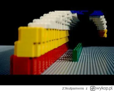 23kulpamens - @topikPajak: albo to, na pewno każe się zastanowić algorytmowi
https://...