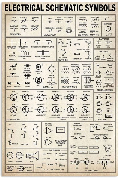 Badmadafakaa - #elektryka #ciekawostki #infografika