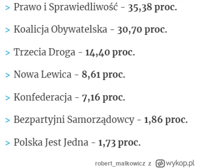 robert_malkowicz - @jurekqwerty: Już olać tych PiSowców. Ale dalej o pluraliźmie nie ...