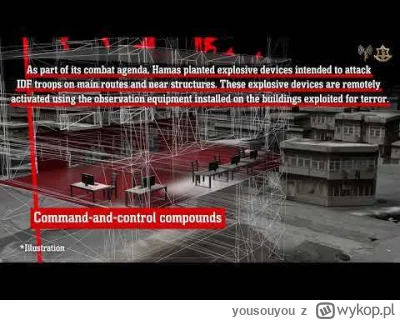 yousouyou - A polacy pokazali uszkodzony dom w ONZ a tak na prawdę sami w niego rakie...