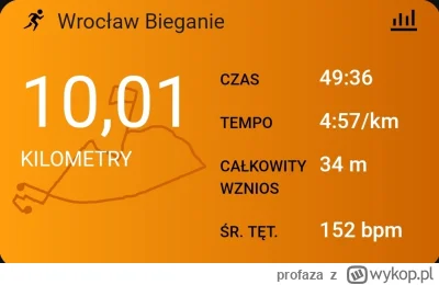 profaza - #bieganie
Ale mi brakuje biegania. Człowiek sobie uświadamia ile to daje ra...