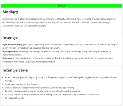 dendrofag - @DominiCanes, @Igtorn, @JonaszSynGrazyny, @Kalafijor, @Maaska, @RomskaPal...