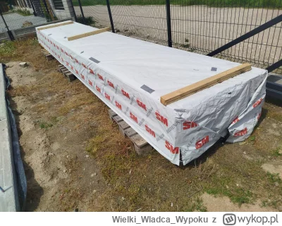 WielkiWladcaWypoku - Osoby chcące być wołane do kolejnych aktualizacji plus pod poste...