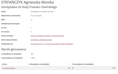 fidelxxx - @czakuuu: przewodnicząca:
https://wybory.gov.pl/prezydent2025/pl/obkw/2/14...