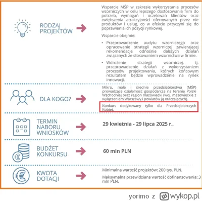 yorimo - #pieklokobiet #dyskryminacjamezczyzn #dotacje #uniaeuropejska

Miliony z KPO...