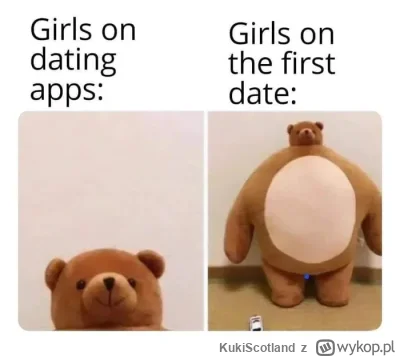 KukiScotland - Randki