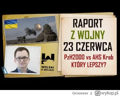 Grooveer - Raport Wolskiego
#wojna #ukraina #rosja
