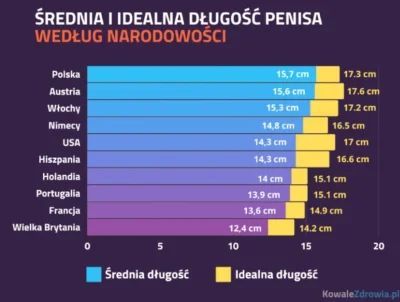 IroL - Także sobie obliczcie