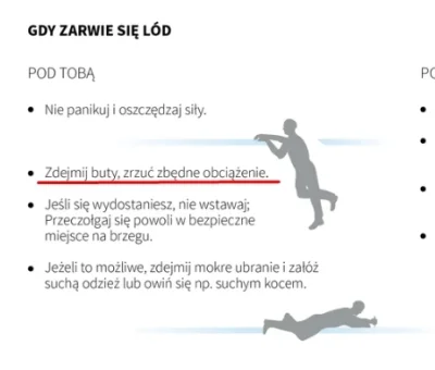 Bunch - Ale bzdura, kto pisze taki rady? Zdejmij buty i potnij sobie nogę o ostry lód...