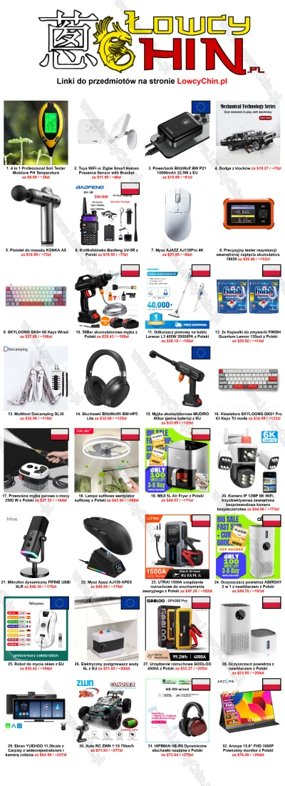 LowcyChin - Cześć, poniżej w tagu #lowcychin prezentuję ciekawe kupony i promocje do ...