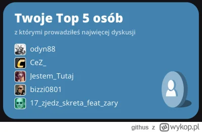 githus - #famemma pozdro dobrzy ludzie
@odyn88 
@CeZ 
@JestemTutaj
@bizzi0801 
@17zje...