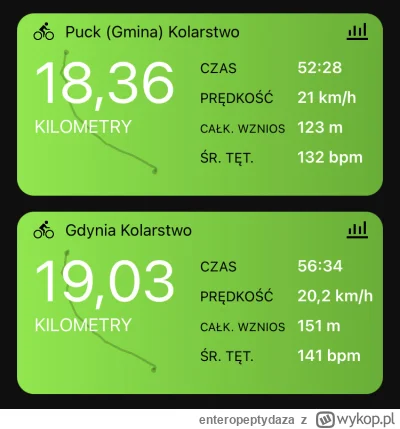 enteropeptydaza - Myślę że kluczowy tu może być fakt że był zaliczony pracodom na zwi...