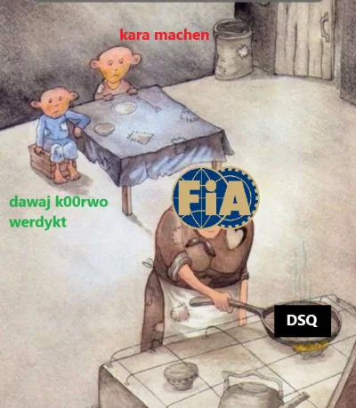 winsxspl - ile jeszcze?
#f1