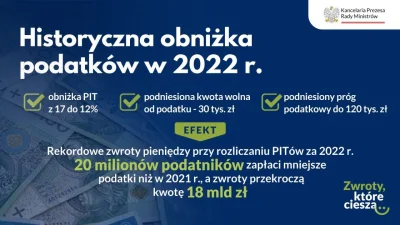 LubiePieski - jeśli ktoś myśli, że konfederacja nie wejdzie w koalicję z PiS bo te pa...