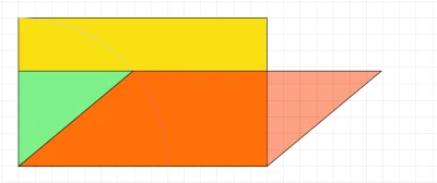 bialy100k - @h3lloya: Żółty i pomarańczowy mają takie same długości boków. Powierzchn...