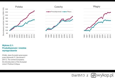 Darth13 - @oddalenie nie wiem czemu zresztą dziwisz się ludziom. Masz rekordowe zyski...