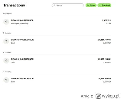 Aryo - Dzień Dobry,

Czwarty przelew do SZU poszedł. Dostałem potwierdzenie rozpoczęc...