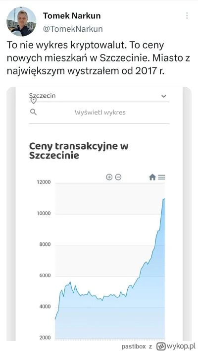 pastibox - Ktoś tu się bardzo inspirował :)

https://olxdata.azurewebsites.net/wszyst...