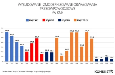 empee - >Czy można było tego uniknąć? Nie mam pojęcia, ale zdecydowanie po wszystkim ...