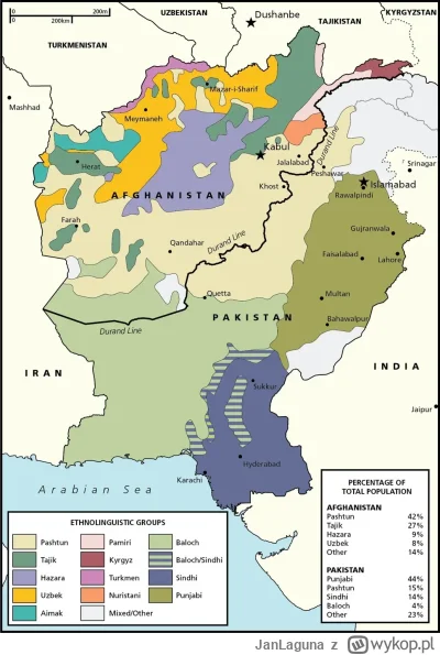 JanLaguna - Mapa etniczna Afganistanu i Pakistanu. Widoczna linia Duranda/granica