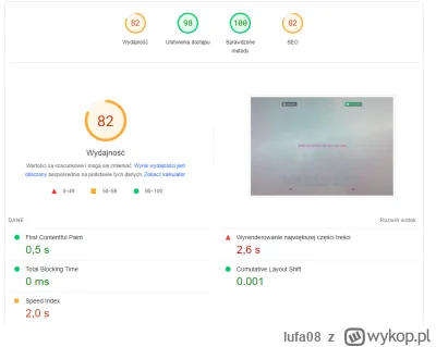 lufa08 - @lojawyk: widziałem gorzej zoptymalizowane strony. Co do SEO mam też drugą s...