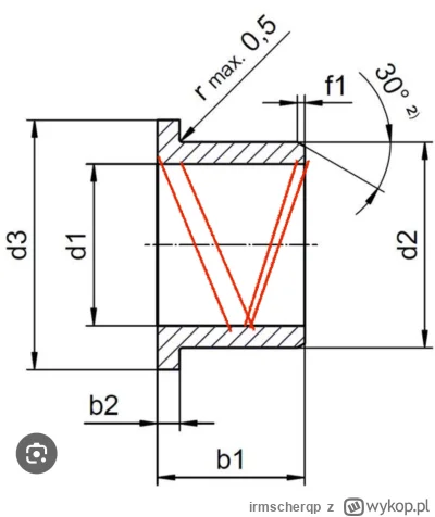 irmscherqp - #rysunektechniczny
Cześć. Co mogą oznaczać takie linie (te na czerwono) ...