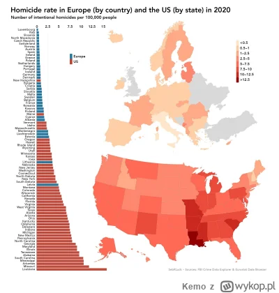 Kemo - @0caffe: https://x.com/Valen10Francois/status/1896546223546655076