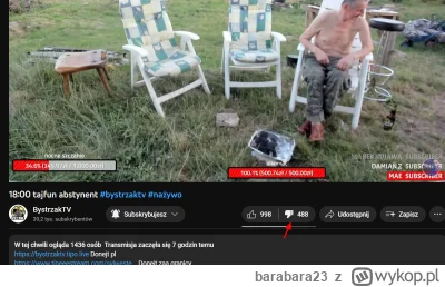 barabara23 - #bystrzaktv Wiadomo co robić ( ͡° ͜ʖ ͡°)