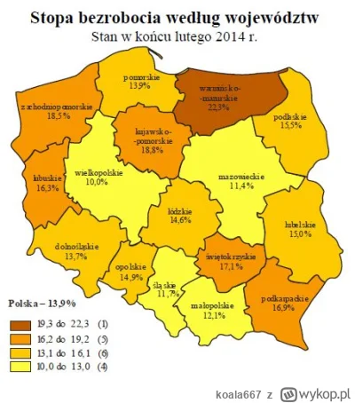 koala667 - Czyli wracają stare ''dobre'' czasy?