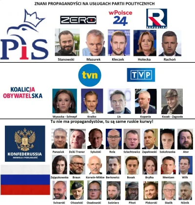 Nietaki5 - W-----a mnie Pisostwo i I Mazurko Stanowska propaganda mimo ze niektóre pr...