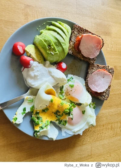 RybazWoka - Śniadanko po treningu (｡◕‿‿◕｡) 
#gotujzwykopem #jedzenie #mikrokoksy