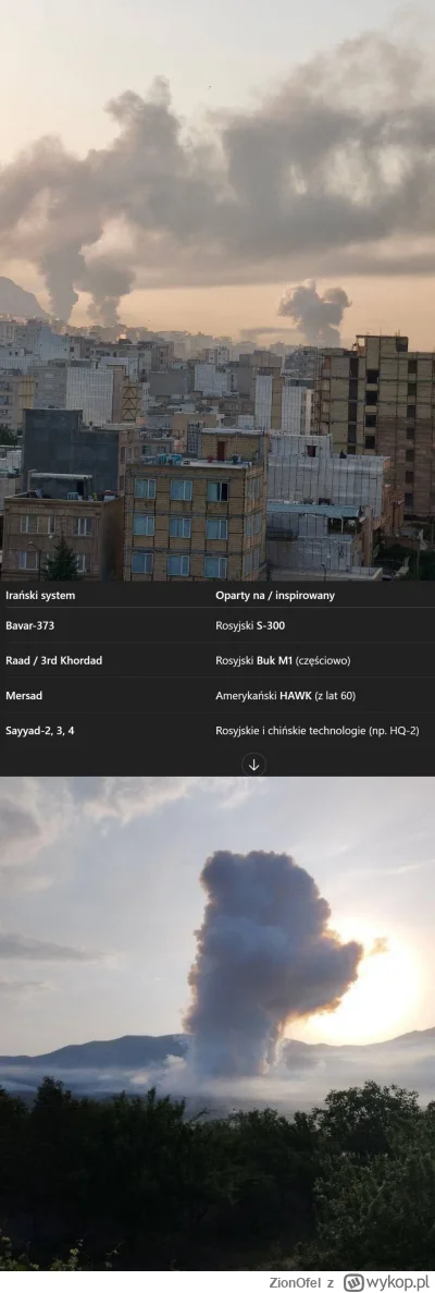 ZionOfel - Ciekawe, co robiły siły obrony przeciwlotniczej Iranu? ( ͡° ͜ʖ ͡°)
A tak, ...