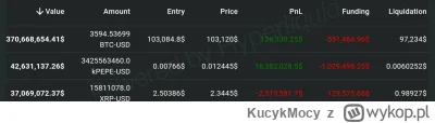 KucykMocy - #kryptowaluty #bitcoin
Hypeliquid whale znowu atakuje
Long x40, wartosc p...