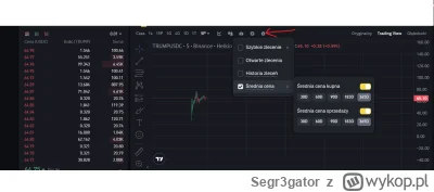 Segr3gator - @zaciskk: @Skowyrny_Johnny