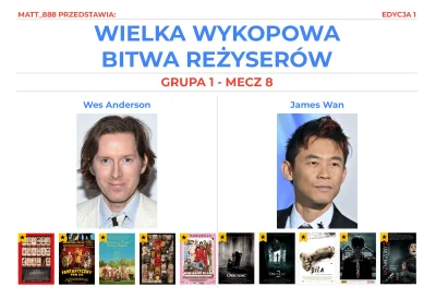 Matt_888 - WIELKA WYKOPOWA BITWA REŻYSERÓW - EDYCJA 1!

Tag do obserwacji lub czarnol...