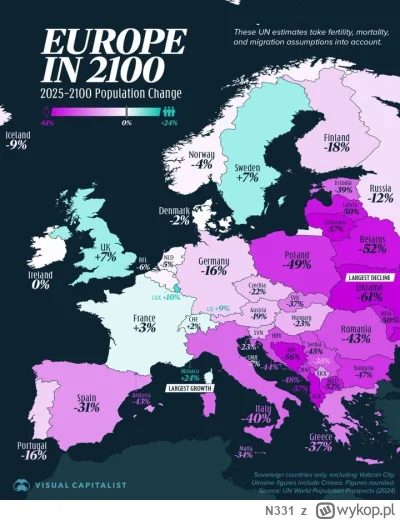 N331 - Wolski ma rację, ale tag #nieruchomosci nie potrafi napisać nic więcej niż nie...