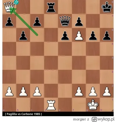 morgiel - takie cudo znalazłem mi sie wyświetliło na fb xd 
#szachy