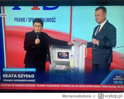 MarianoaItaliano - Lodówka typowego Polaka... 
Tez trzymacie zdjęcia premiera w lodów...