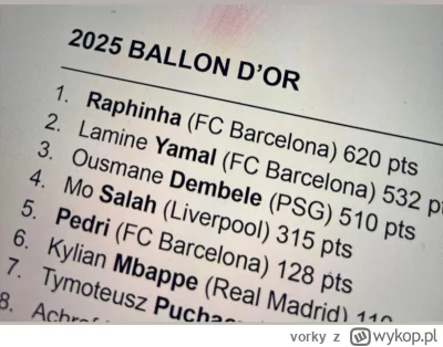 vorky - Przepraszam za jakość ale przeciek z pierwszej ręki, mamy mała sensacje na 7 ...