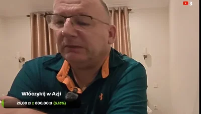 rysiek-dunaj - #raportzpanstwasrodka 

Ale nasz Dareczek zmarnowany..
Brzusio go boli...