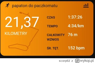 scorp02 - 132 419,31 - 21,37 = 132 397,94

Dzisiejszy spontanik. Miał być bieg tylko ...