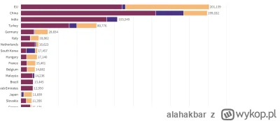 alahakbar - @Suszek: tymczasem agenci kremla