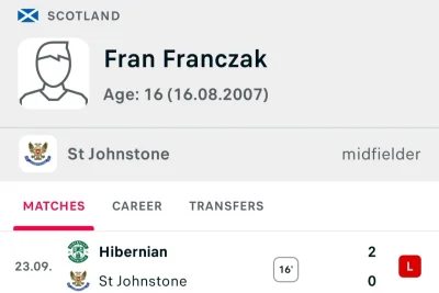Lolenson1888 - Wczoraj w lidze szkockiej zadebiutował 16-letni Franciszek Franczak, u...