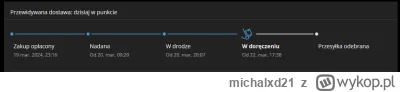 michalxd21 - DO której oni wkładają paczki do one boxa? Na te dzisiaj mogę liczyć? Ró...