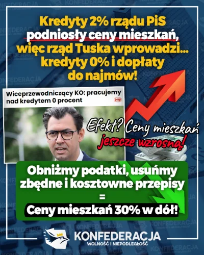 kaczeopowiesci - @Czajnikowsky: Teraz niech każdy się zastanowił jak głosował w ostat...