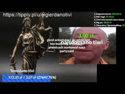 novy123 - #kononowicz łuki może jak facet powinieneś sobie zarobić w pracy na wyjazdy...