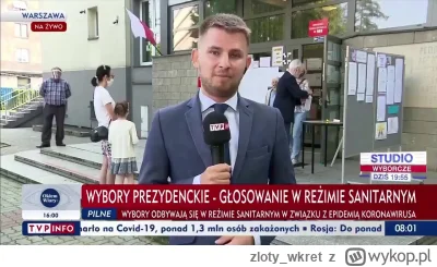 zloty_wkret - #wybory 
Co uważacie o takim zachowaniu?